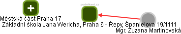 Základní škola Jana Wericha, Praha 6 - Řepy, Španielova 19/1111 - obrázek vizuálního zobrazení vztahů obchodního rejstříku