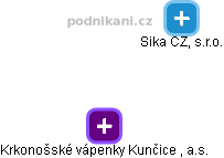 Krkonošské vápenky Kunčice , a.s. - obrázek vizuálního zobrazení vztahů obchodního rejstříku