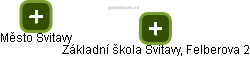 Základní škola Svitavy, Felberova 2 - obrázek vizuálního zobrazení vztahů obchodního rejstříku