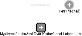 Myslivecké sdružení Dvůr Králové nad Labem, z.s. - obrázek vizuálního zobrazení vztahů obchodního rejstříku