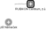 RUBIKON Centrum, z.ú. - obrázek vizuálního zobrazení vztahů obchodního rejstříku