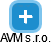 AVM s.r.o. - obrázek vizuálního zobrazení vztahů obchodního rejstříku
