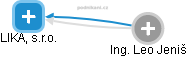LIKAL, s.r.o. - obrázek vizuálního zobrazení vztahů obchodního rejstříku
