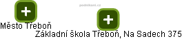 Základní škola Třeboň, Na Sadech 375 - obrázek vizuálního zobrazení vztahů obchodního rejstříku