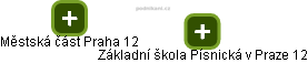 Základní škola Písnická v Praze 12 - obrázek vizuálního zobrazení vztahů obchodního rejstříku