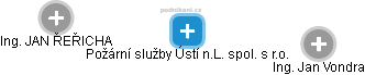 Požární služby Ústí n.L. spol. s r.o. - obrázek vizuálního zobrazení vztahů obchodního rejstříku