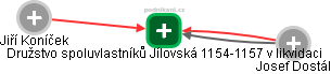 Družstvo spoluvlastníků Jílovská 1154-1157 v likvidaci - obrázek vizuálního zobrazení vztahů obchodního rejstříku