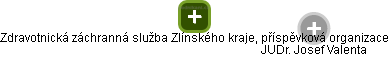 Zdravotnická záchranná služba Zlínského kraje, příspěvková organizace - obrázek vizuálního zobrazení vztahů obchodního rejstříku