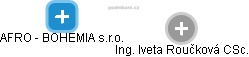 AFRO - BOHEMIA s.r.o. - obrázek vizuálního zobrazení vztahů obchodního rejstříku