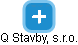 Q Stavby, s.r.o. - obrázek vizuálního zobrazení vztahů obchodního rejstříku