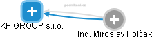 KP GROUP s.r.o. - obrázek vizuálního zobrazení vztahů obchodního rejstříku