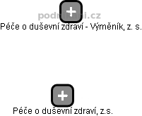 Péče o duševní zdraví, z.s. - obrázek vizuálního zobrazení vztahů obchodního rejstříku