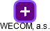 WECOM, a.s. - obrázek vizuálního zobrazení vztahů obchodního rejstříku