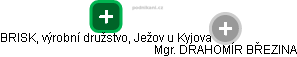 BRISK, výrobní družstvo, Ježov u Kyjova - obrázek vizuálního zobrazení vztahů obchodního rejstříku