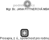 Prosapia, z. ú., společnost pro rodinu - obrázek vizuálního zobrazení vztahů obchodního rejstříku