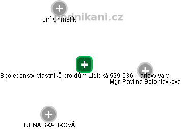 Společenství vlastníků pro dům Lidická 529-536, Karlovy Vary - obrázek vizuálního zobrazení vztahů obchodního rejstříku