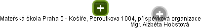 Mateřská škola Praha 5 - Košíře, Peroutkova 1004, příspěvková organizace - obrázek vizuálního zobrazení vztahů obchodního rejstříku