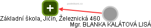 Základní škola, Jičín, Železnická 460 - obrázek vizuálního zobrazení vztahů obchodního rejstříku