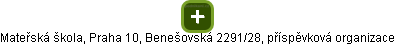 Mateřská škola, Praha 10, Benešovská 2291/28, příspěvková organizace - obrázek vizuálního zobrazení vztahů obchodního rejstříku