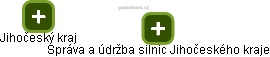 Správa a údržba silnic Jihočeského kraje - obrázek vizuálního zobrazení vztahů obchodního rejstříku
