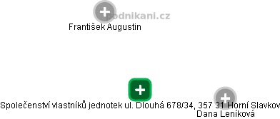 Společenství vlastníků jednotek ul. Dlouhá 678/34, 357 31 Horní Slavkov - obrázek vizuálního zobrazení vztahů obchodního rejstříku