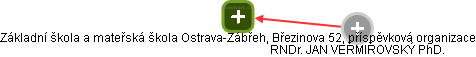Základní škola a mateřská škola Ostrava-Zábřeh, Březinova 52, příspěvková organizace - obrázek vizuálního zobrazení vztahů obchodního rejstříku
