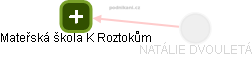 Mateřská škola K Roztokům - obrázek vizuálního zobrazení vztahů obchodního rejstříku