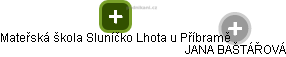Mateřská škola Sluníčko Lhota u Příbramě - obrázek vizuálního zobrazení vztahů obchodního rejstříku