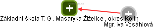 Základní škola T. G . Masaryka Žiželice , okres Kolín - obrázek vizuálního zobrazení vztahů obchodního rejstříku