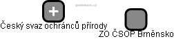ZO ČSOP Brněnsko - obrázek vizuálního zobrazení vztahů obchodního rejstříku