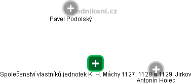 Společenství vlastníků jednotek K. H. Máchy 1127, 1128 a 1129, Jirkov - obrázek vizuálního zobrazení vztahů obchodního rejstříku