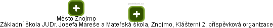 Základní škola JUDr. Josefa Mareše a Mateřská škola, Znojmo, Klášterní 2, příspěvková organizace - obrázek vizuálního zobrazení vztahů obchodního rejstříku