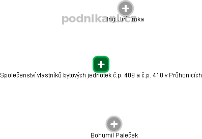 Společenství vlastníků bytových jednotek č.p. 409 a č.p. 410 v Průhonicích - obrázek vizuálního zobrazení vztahů obchodního rejstříku