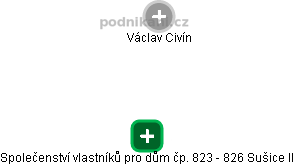 Společenství vlastníků pro dům čp. 823 - 826 Sušice II - obrázek vizuálního zobrazení vztahů obchodního rejstříku