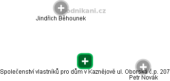 Společenství vlastníků pro dům v Kaznějově ul. Oborská č.p. 207 - obrázek vizuálního zobrazení vztahů obchodního rejstříku