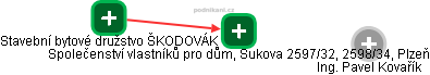Společenství vlastníků pro dům, Sukova 2597/32, 2598/34, Plzeň - obrázek vizuálního zobrazení vztahů obchodního rejstříku
