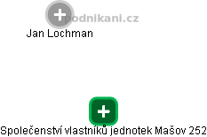 Společenství vlastníků jednotek Mašov 252 - obrázek vizuálního zobrazení vztahů obchodního rejstříku