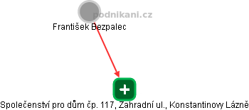 Společenství pro dům čp. 117, Zahradní ul., Konstantinovy Lázně - obrázek vizuálního zobrazení vztahů obchodního rejstříku