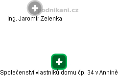 Společenství vlastníků domu čp. 34 v Anníně - obrázek vizuálního zobrazení vztahů obchodního rejstříku