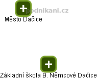 Základní škola B. Němcové Dačice - obrázek vizuálního zobrazení vztahů obchodního rejstříku