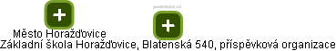 Základní škola Horažďovice, Blatenská 540, příspěvková organizace - obrázek vizuálního zobrazení vztahů obchodního rejstříku