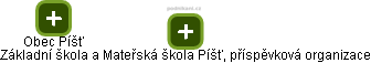 Základní škola a Mateřská škola Píšť, příspěvková organizace - obrázek vizuálního zobrazení vztahů obchodního rejstříku