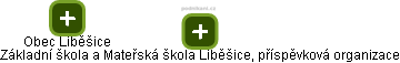 Základní škola a Mateřská škola Liběšice, příspěvková organizace - obrázek vizuálního zobrazení vztahů obchodního rejstříku