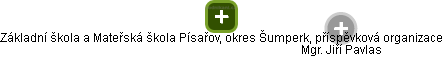Základní škola a Mateřská škola Písařov, okres Šumperk, příspěvková organizace - obrázek vizuálního zobrazení vztahů obchodního rejstříku