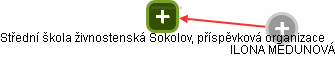 Střední škola živnostenská Sokolov, příspěvková organizace - obrázek vizuálního zobrazení vztahů obchodního rejstříku