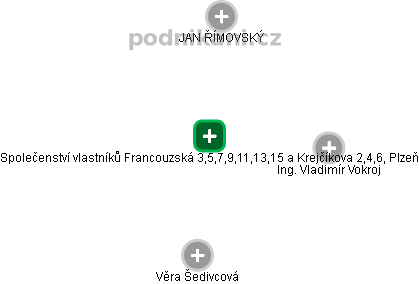 Společenství vlastníků Francouzská 3,5,7,9,11,13,15 a Krejčíkova 2,4,6, Plzeň - obrázek vizuálního zobrazení vztahů obchodního rejstříku