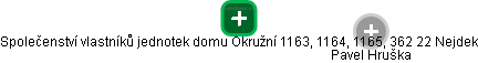 Společenství vlastníků jednotek domu Okružní 1163, 1164, 1165, 362 22 Nejdek - obrázek vizuálního zobrazení vztahů obchodního rejstříku