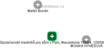 Společenství vlastníků pro dům v Plzni, Masarykova 1089/4, 1090/6 - obrázek vizuálního zobrazení vztahů obchodního rejstříku