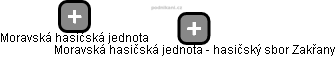 Moravská hasičská jednota - hasičský sbor Zakřany - obrázek vizuálního zobrazení vztahů obchodního rejstříku