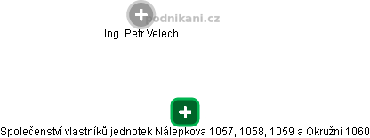 Společenství vlastníků jednotek Nálepkova 1057, 1058, 1059 a Okružní 1060 - obrázek vizuálního zobrazení vztahů obchodního rejstříku